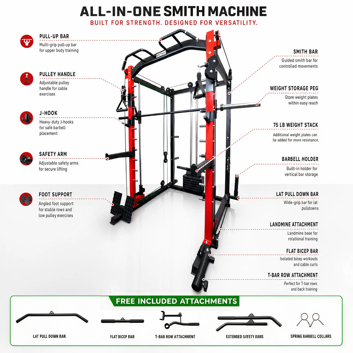 Smith Machine + Adjustable Bench + 275 lb Weight Set